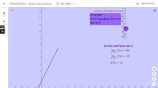 Simulador de GeoGebra para analizar la continuidad de una función [upl. by Ardell]