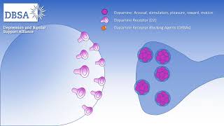 Tardive Dyskinesia Symptoms and Information [upl. by Twitt]