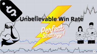 I Found the Most Profitable Strategy with Two Free Indicators  RSI amp Choppiness Index  TuncTg [upl. by Luane]