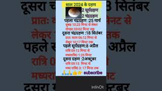 साल 2024 के सूर्यग्रहण और चंद्र ग्रहणvastutipsshortvideo vairalvideo trending [upl. by Sparhawk]