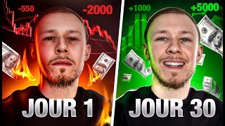 4 Étapes Simples pour Gagner Plus Dargent En Trading Et Stopper Tes Pertes [upl. by Golden427]