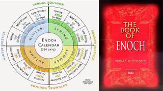 LUNARLUNISOLAR AND GREGORIAN CALENDARS TOTALLY DESTROYED [upl. by Conover268]