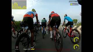 HCL Cyclothon  Chennai 2024 Amateur 55km [upl. by Rosenblast]