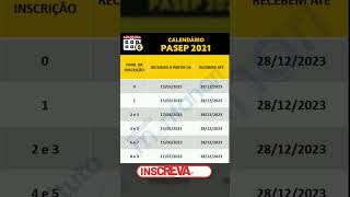 📆 CALENDÁRIO PIS PASEP 2023  SAQUE ABONO SALARIAL [upl. by Nysila]