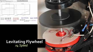 Zero Gravity Levitating Flywheel Demo [upl. by Enyahc]