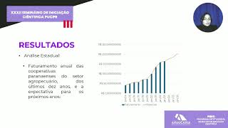 Cooperativismo e Direito Internacional Pibic 20232024 [upl. by Ainoloppa533]