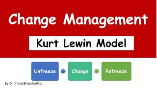 Change Management by Kurt Lewin Model l Organisational culture l Unfreeze change Refreeze [upl. by Sylram]