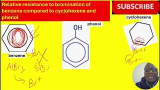 Benzene phenol cyclohexene reactivity with bromine [upl. by Huxley146]