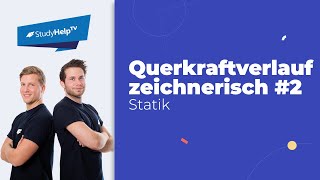 Querkraftverlauf zeichnerisch bestimmen 2 Technische Mechanik StudyHelp [upl. by Faubert]