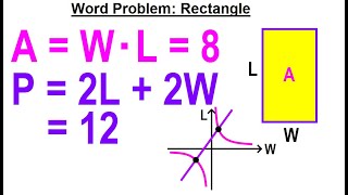 Algebra  Ch 41 Solving NonLinear System of Eqns 8 of 10 Word Problem Rectangle [upl. by Buck583]