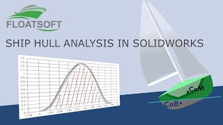 How does FLOATSOFT  a Hydrostatics Calculator for SolidWorks works [upl. by Uticas477]