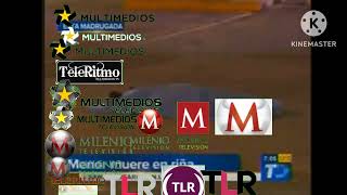 MULTIMEDIOS MILENIO TV TELERITMO [upl. by Yeldud]