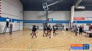 Roots 17 Maple vs Killeen Trojan Elite  1st set [upl. by Atinahc]