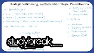 Strategiebestimmung Wettbewerbsstrategie Diversifikation  Unternehmensführung [upl. by Notsirk766]