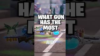 What Gun Has The Most Reskins In Fortnite [upl. by Nirra]