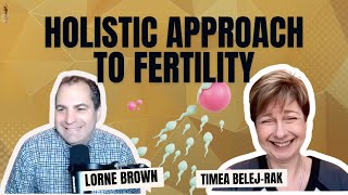 Embrace your fertility with Dr Timea BelejRak  The Conscious Fertility Podcast [upl. by Lacee]