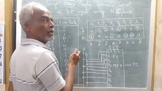 Design of EVEN Parity Generator Circuit for 4 bit Input using Multiplexer Digital Electronics [upl. by Gweneth]