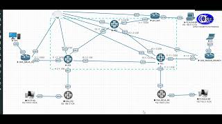 MIKROTIK IPSEC GRE TUNNEL SITE TO SITE CONNECTION OVER ISP [upl. by Grounds]