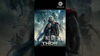 TOP 10 BEST MARVEL MOVIES [upl. by Elatsyrk]