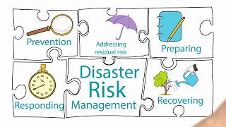 Remote Sensing And GIS In Disaster Management  Mains Article Discussion  UPSC CSE  Sunya IAS [upl. by Lareena]