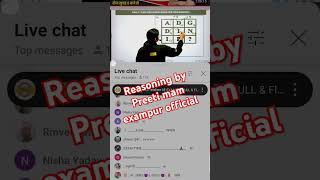 Reasoning by Preeti mam exampur official shorts video viralvideo ytshorts like shorts [upl. by Allebara515]