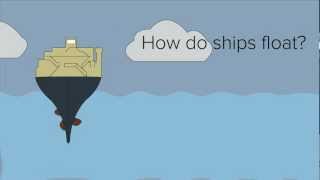 How do ships float Buoyancy [upl. by Aicilf]