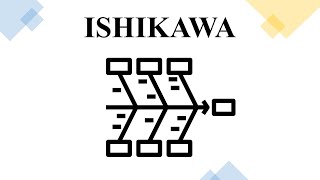 Diagrama de Ishikawa O que é e Como Aplicar [upl. by Nylanaj]