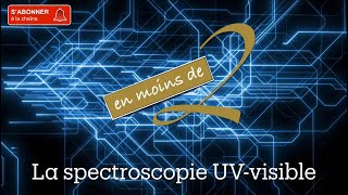 La spectroscopie UVvisible en Terminale [upl. by Aeneas]