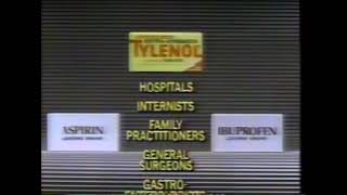 Tylenol commercial 1989 [upl. by Uase541]