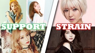 Strain VS Support  KPop Female Vocalists A4  F5 [upl. by Nitsuj]