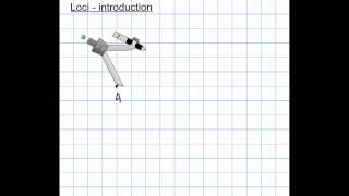 Loci the basics [upl. by Irra52]