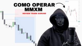 COMO OPERAR MMMX  REVIEW TRADE EURUSD  ICT CONCEPTS [upl. by Ardnasirhc]