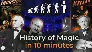 History of Magic and Magicians in 10 Minutes The Greatest Magicians in history [upl. by Lehsreh26]