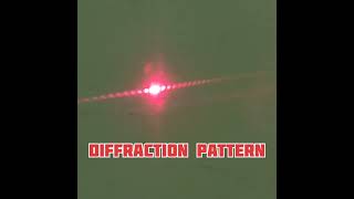 Cutting Edge Science Diffraction Patterns with a Razor [upl. by Calloway659]