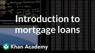 Introduction to Mortgage Loans  Housing  Finance amp Capital Markets  Khan Academy [upl. by Ede]