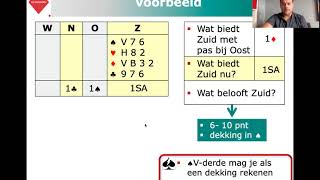 Bridgeles voor gevorderden Les 6 Bieden met actieve tegenstanders [upl. by Nyrmak14]