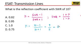 Electronics Systems and Technologies ESAT  Transmission Lines [upl. by Land]