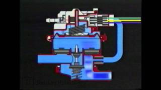 Volkswagen Evaporative Emission Systems EVAP  Operation and Testing  Diagnosing  DIY Repair [upl. by Rollins192]