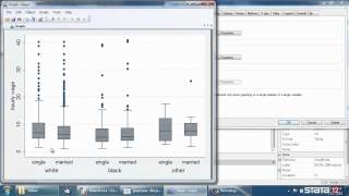 Box plots in Stata® [upl. by Drallim159]