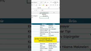 Excel’de Toplama – Hataları ve Gizli Hücreleri Yok Saymak excel exceltips exceleğitimleri keşfet [upl. by Ace]