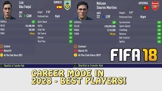 BEST TEAMS amp PLAYERS IN 2028  FIFA 18 Career Mode  How Things Look After 10 Seasons [upl. by Sailesh]