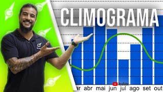 Climograma  Geobrasil Prof Rodrigo Rodrigues [upl. by Leohcin]