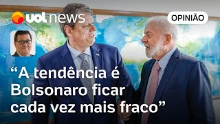 Bolsonaro fica irritadíssimo com comportamento republicano de Tarcísio com Lula  Tales [upl. by Lance]