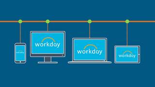 IQVIA Workday Video [upl. by Nnylirehs113]