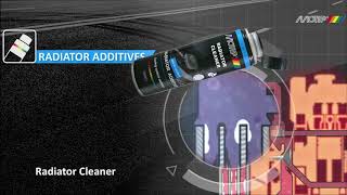 Radiator Additives Explained  MOTIP [upl. by Susanetta350]