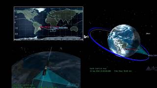 Satellite Orbital Transfer Simulation [upl. by Grail]