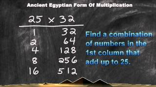 Ancient Egyptian Form Of Multiplication [upl. by Leirraj]