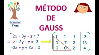 MÉTODO DE GAUSS matrices [upl. by Keung]