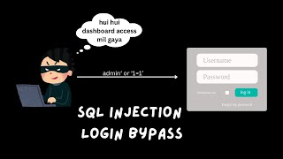 SQL Injection  Login Bypass [upl. by Girish]