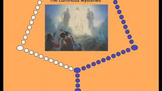 Virtual Rosary  The Luminous Mysteries Thursdays [upl. by Sanjiv]